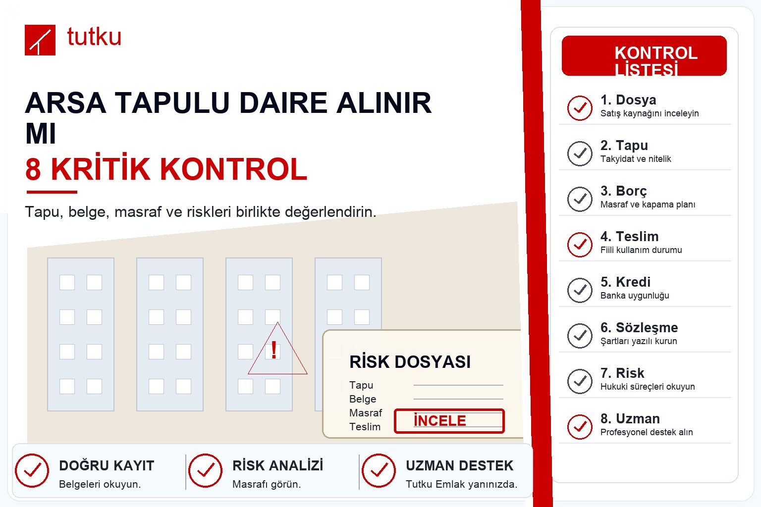 Arsa tapulu daire alınır mı?