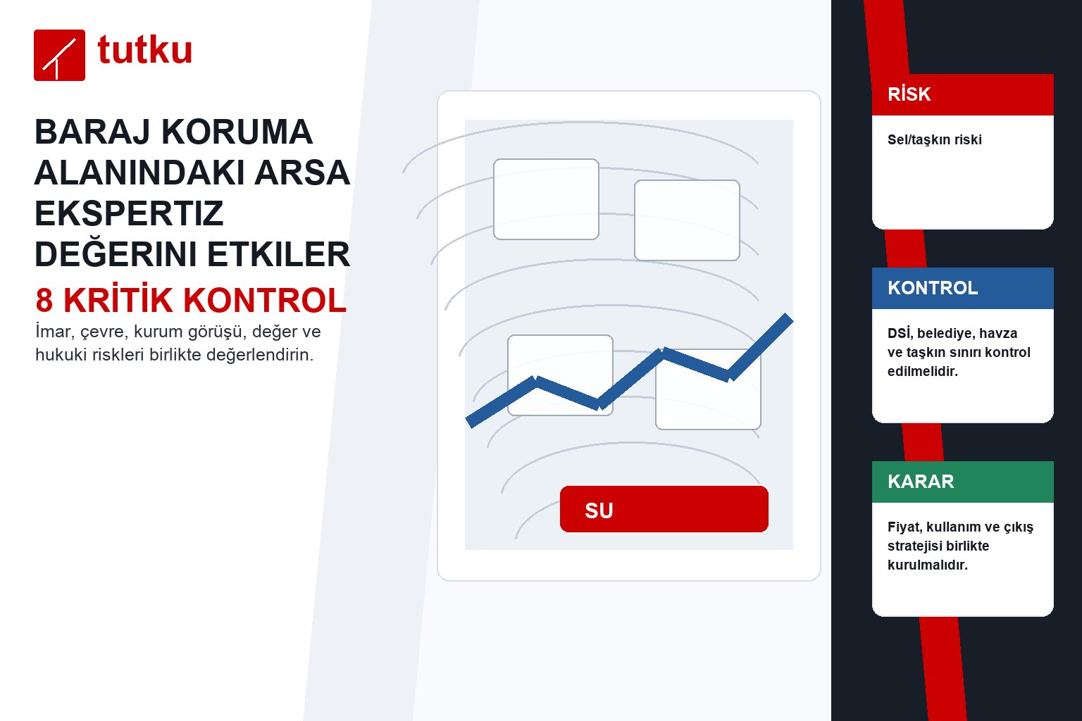 Baraj koruma alanındaki arsa ekspertiz değerini etkiler mi?