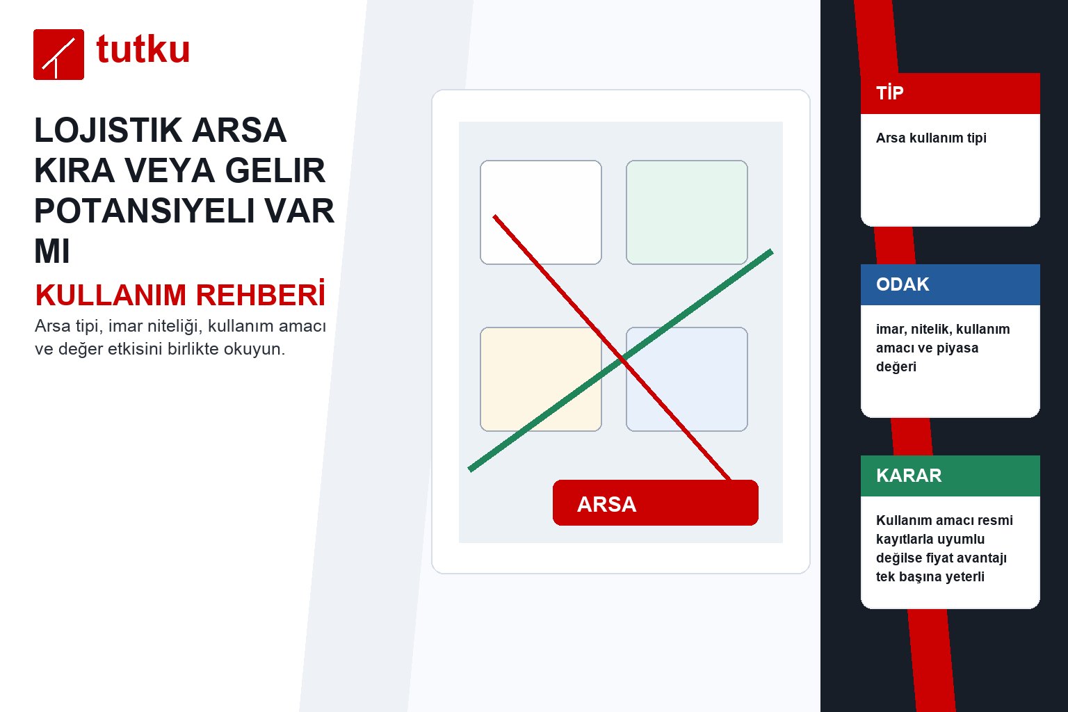 Lojistik arsa kira veya gelir potansiyeli var mı?