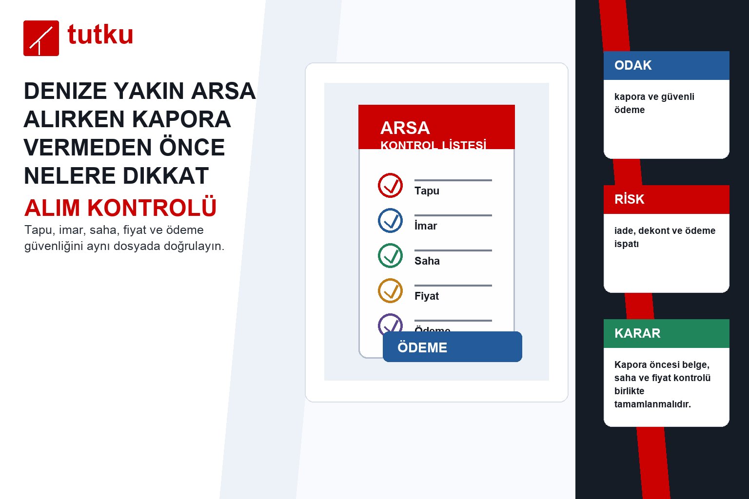 Denize yakın arsa alırken kapora vermeden önce nelere dikkat edilmeli?