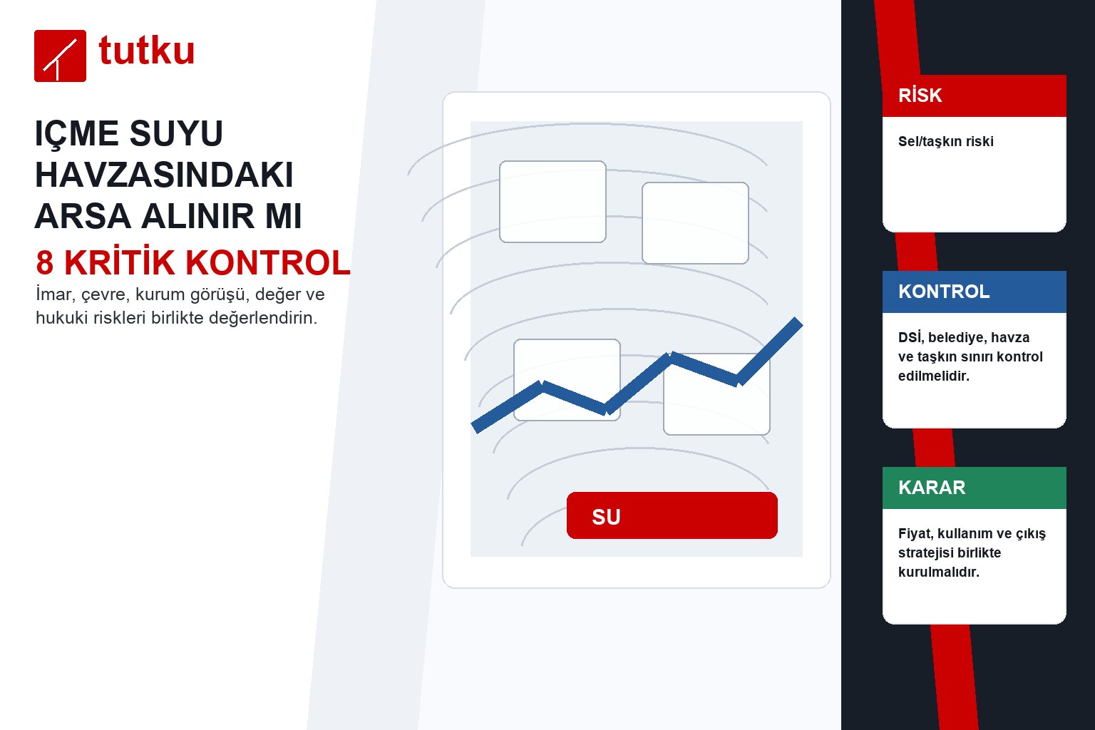 Içme suyu havzasındaki arsa alınır mı?