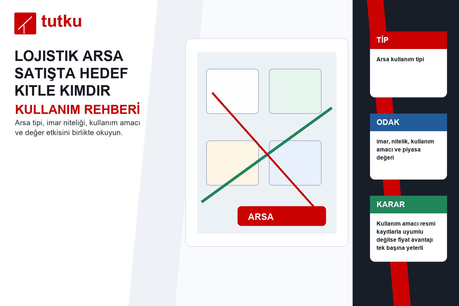 Lojistik arsa satışta hedef kitle kimdir?