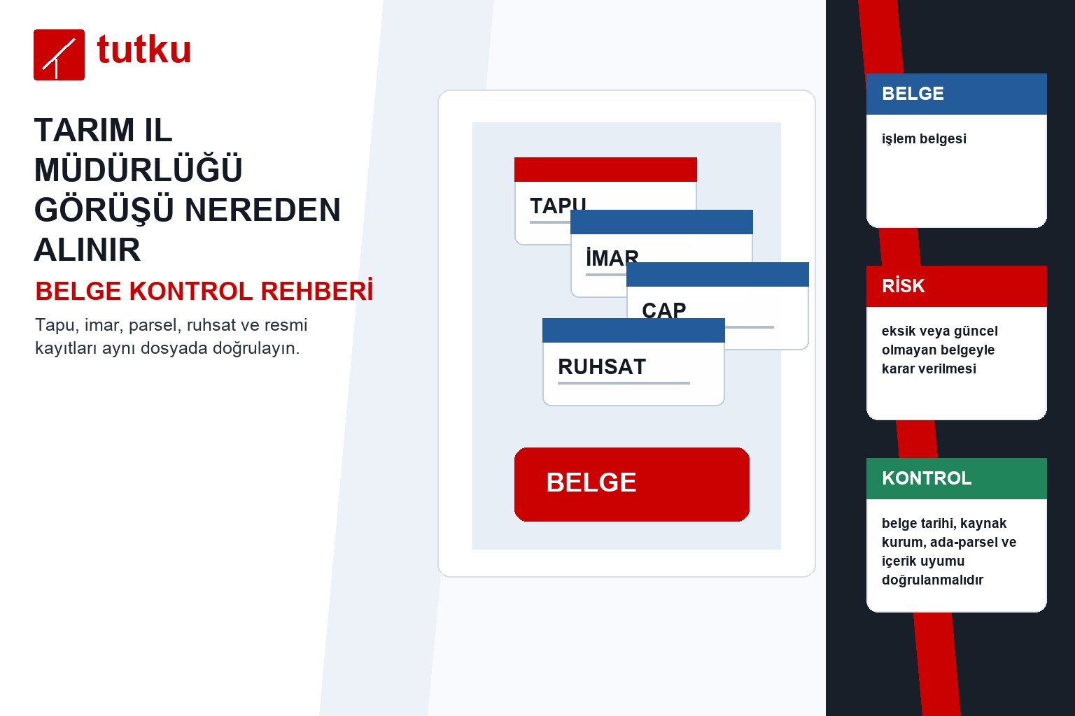 Tarım il müdürlüğü görüşü nereden alınır?
