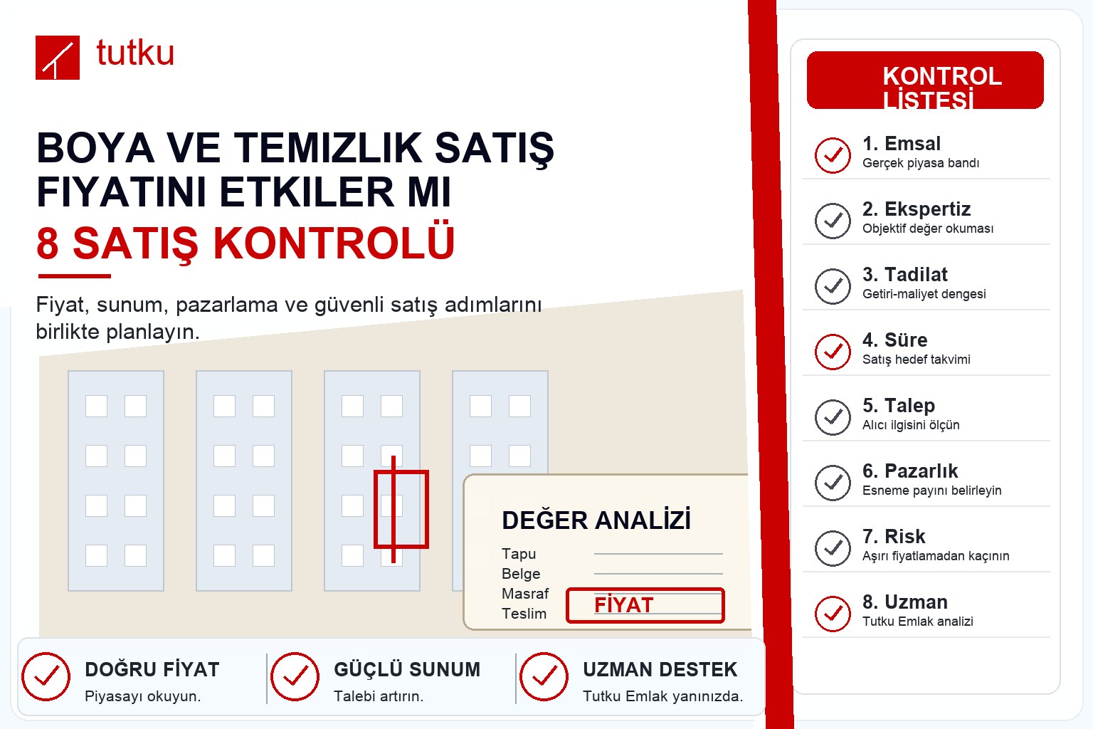 Boya ve temizlik satış fiyatını etkiler mi?
