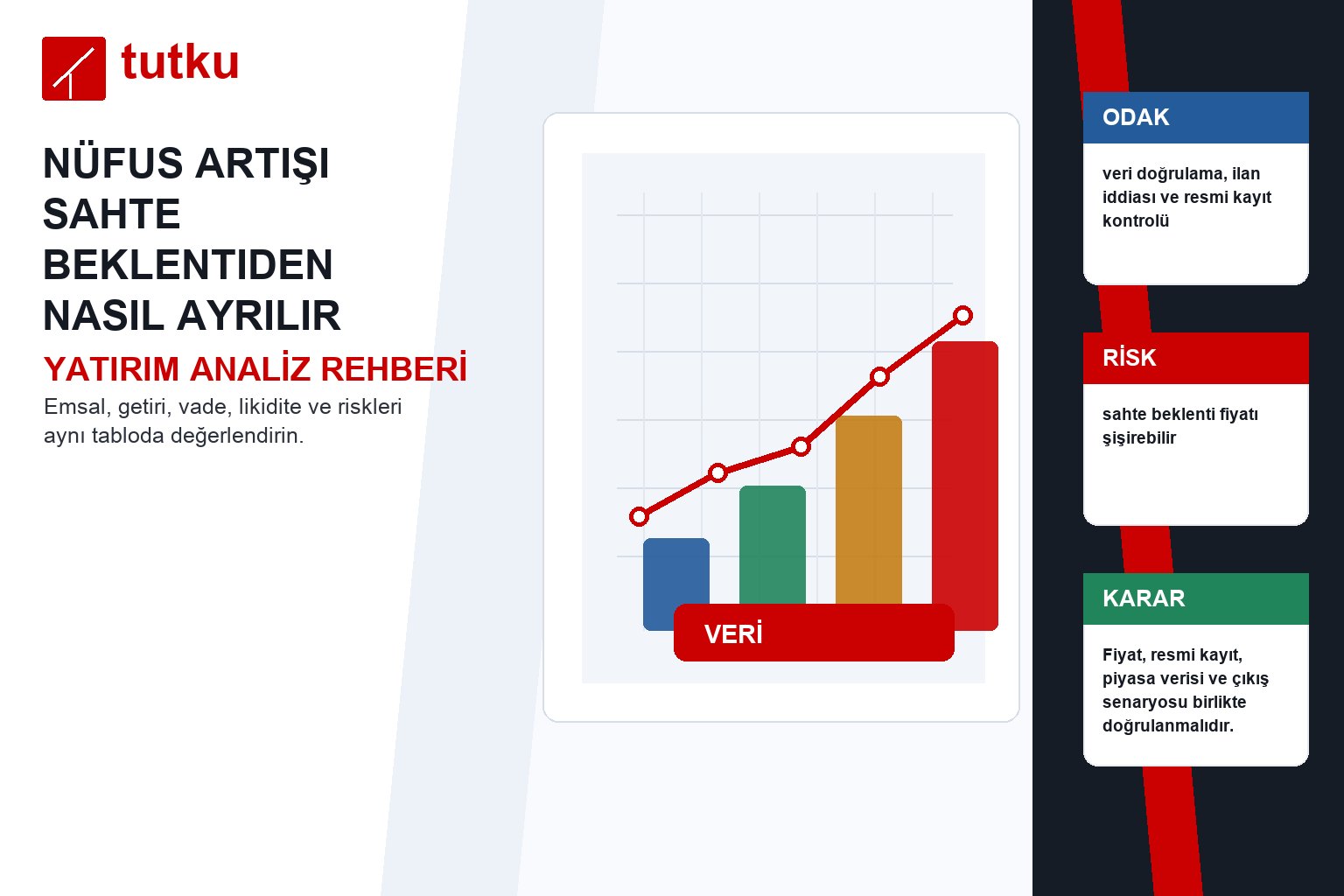 Nüfus artışı sahte beklentiden nasıl ayrılır?