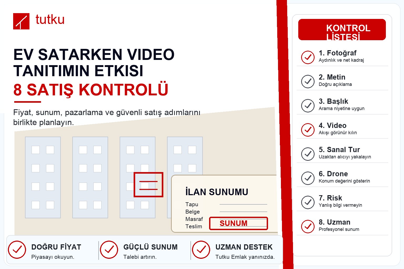Ev satarken video tanıtımın etkisi