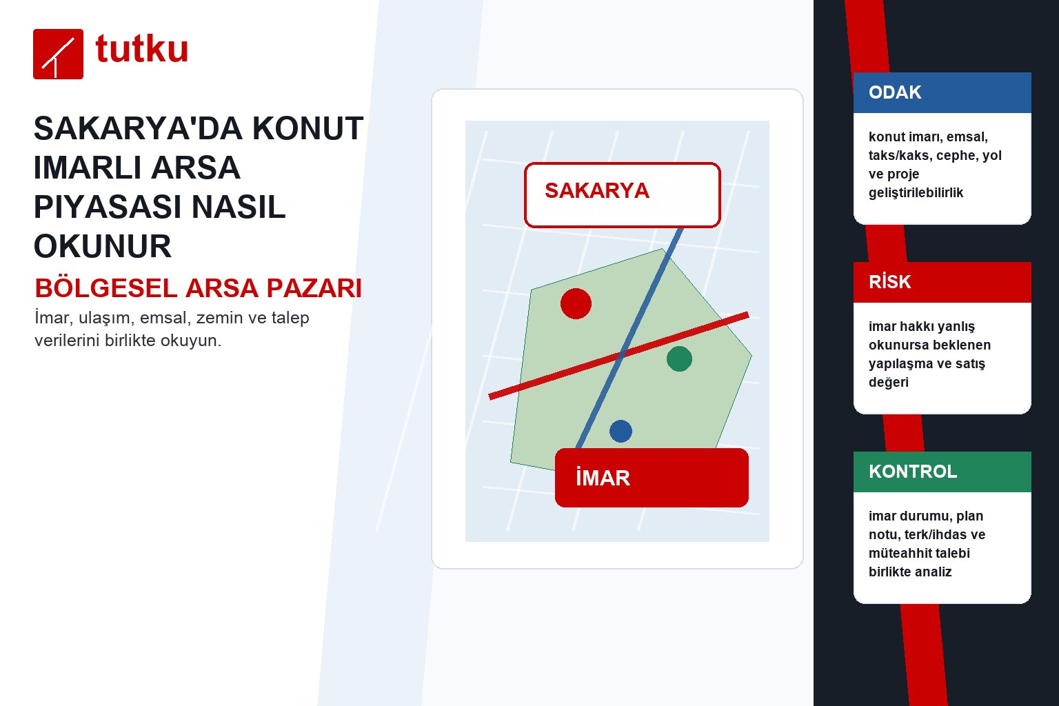 Sakarya’da konut imarlı arsa piyasası nasıl okunur?
