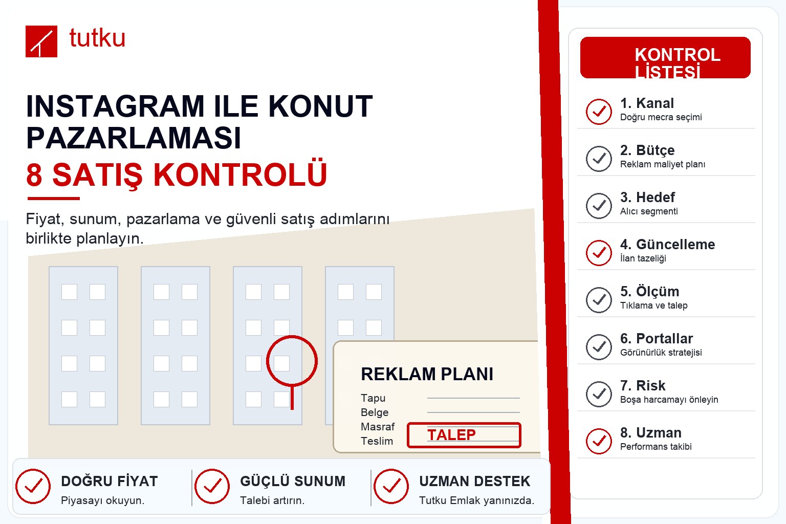 Instagram ile konut pazarlaması