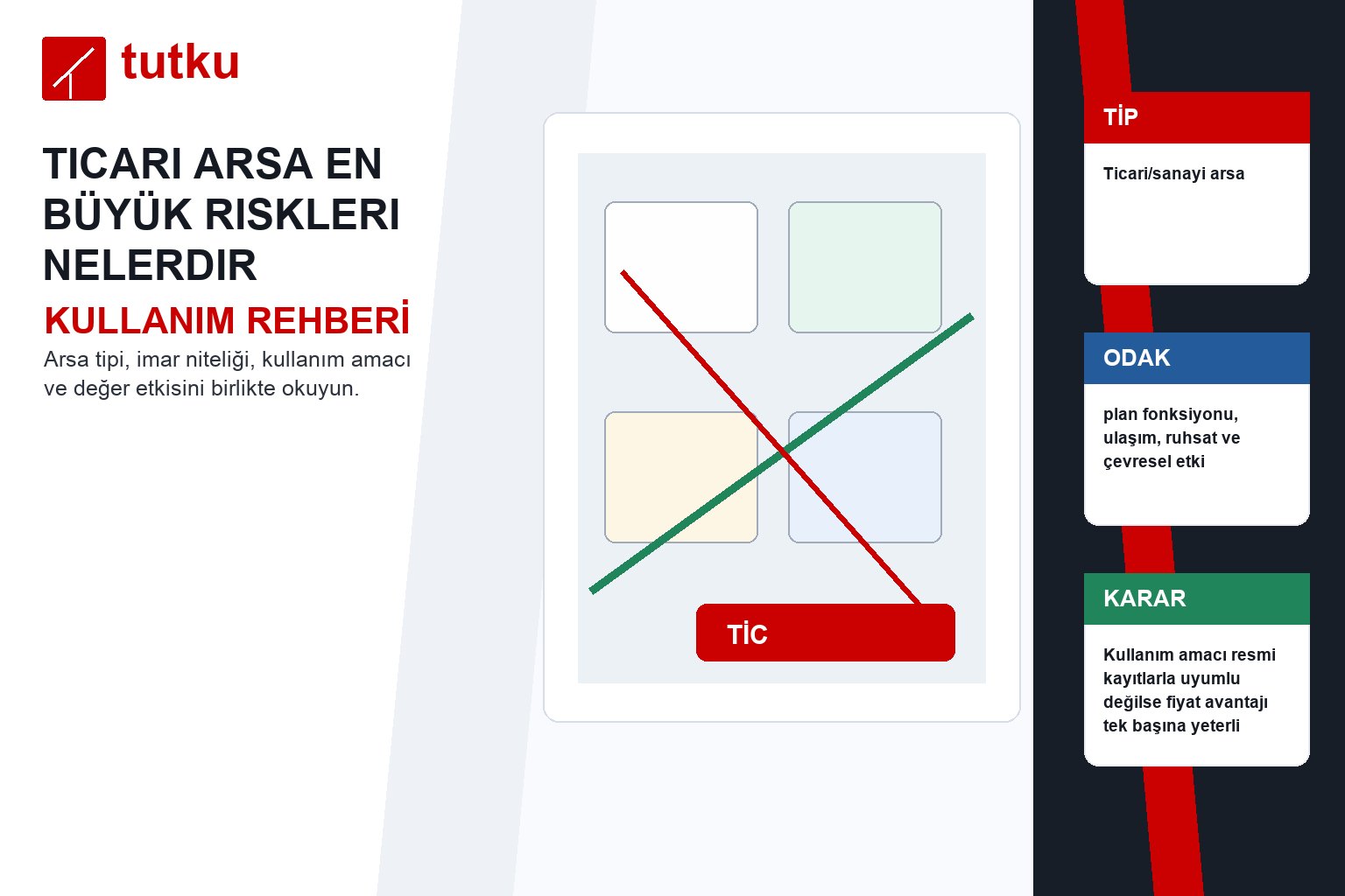 Ticari arsa en büyük riskleri nelerdir?
