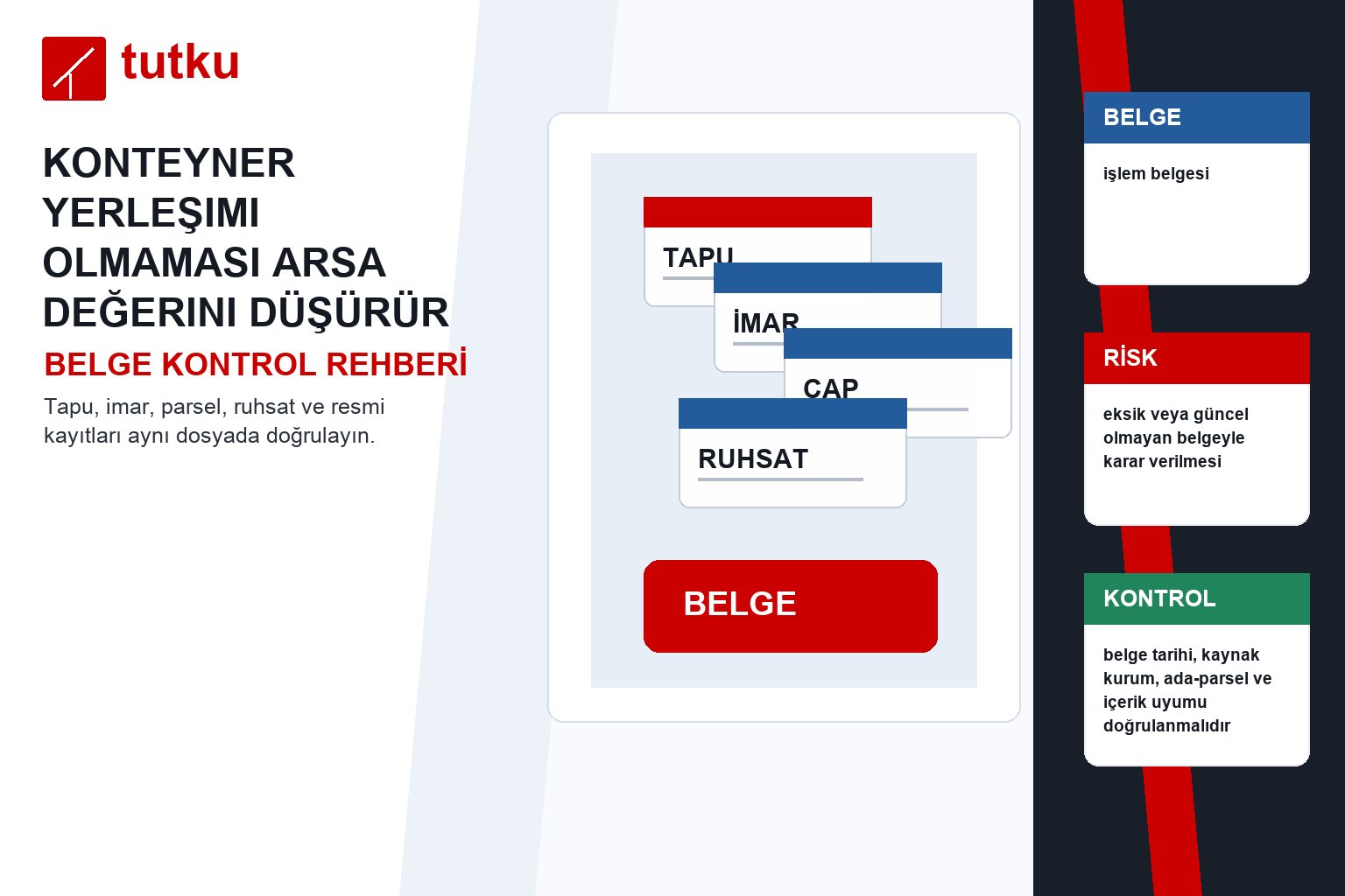 Konteyner yerleşimi olmaması arsa değerini düşürür mü?