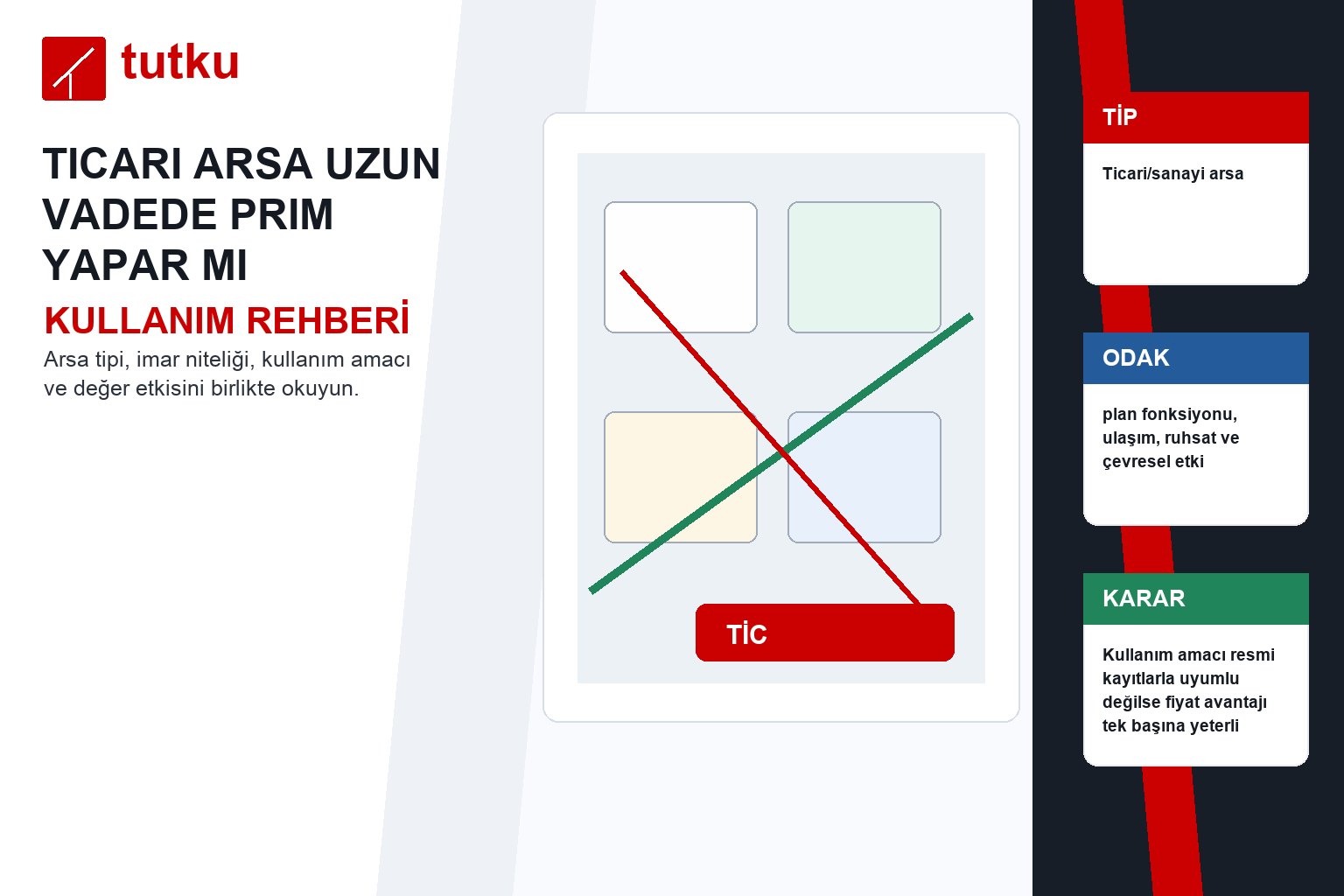 Ticari arsa uzun vadede prim yapar mı?