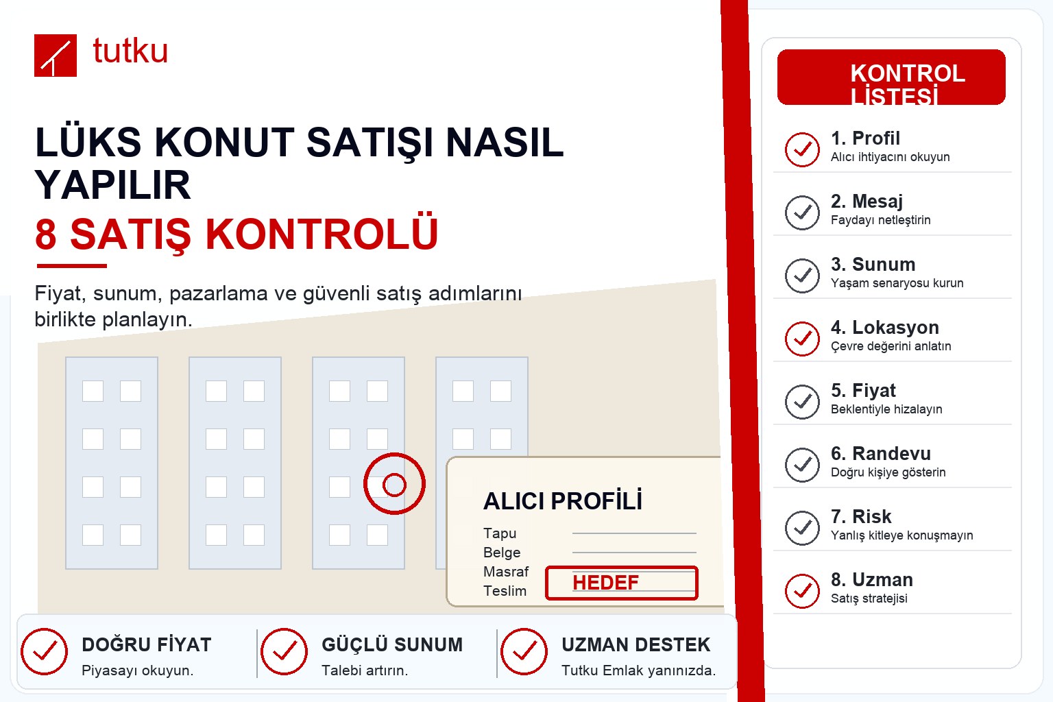 Lüks konut satışı nasıl yapılır?