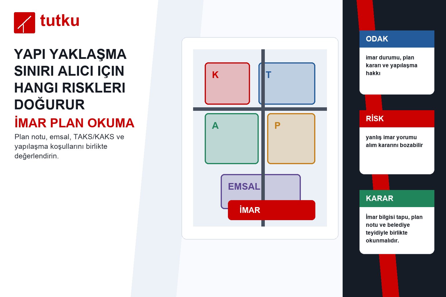 Yapı yaklaşma sınırı alıcı için hangi riskleri doğurur?