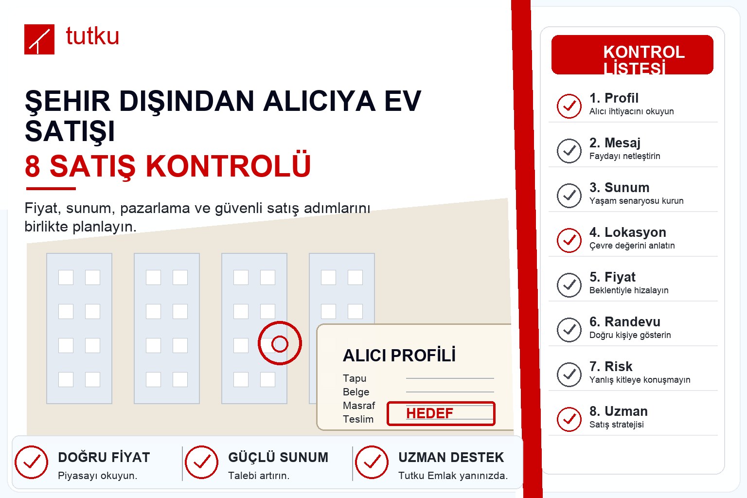Şehir dışından alıcıya ev satışı