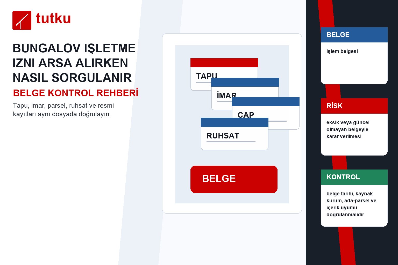 Bungalov işletme izni arsa alırken nasıl sorgulanır?