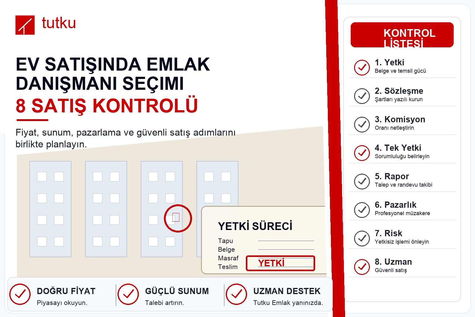 Ev satışında emlak danışmanı seçimi