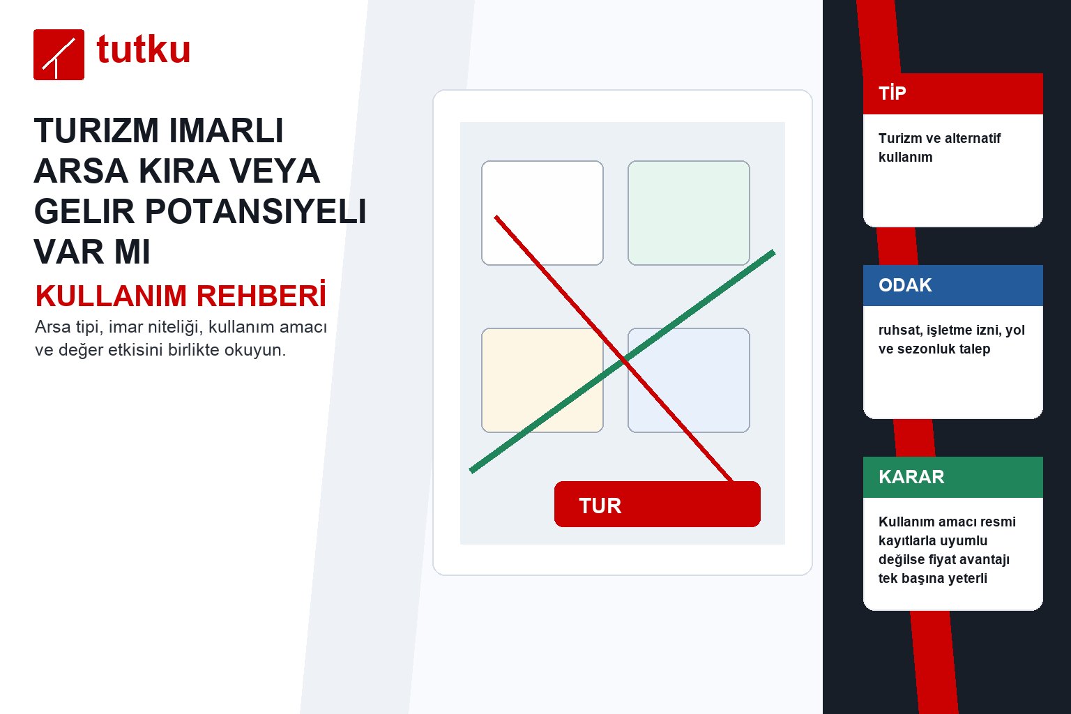 Turizm imarlı arsa kira veya gelir potansiyeli var mı?