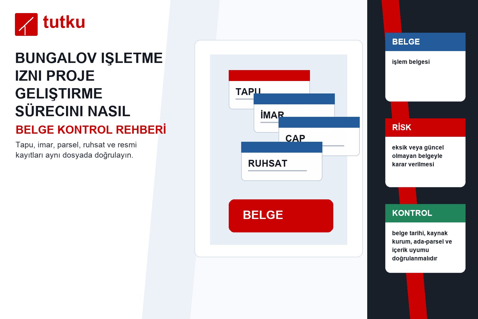 Bungalov işletme izni proje geliştirme sürecini nasıl etkiler?