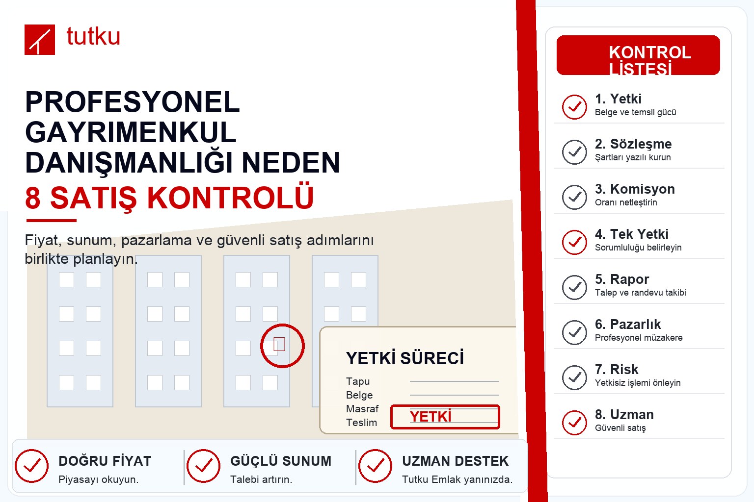 Profesyonel gayrimenkul danışmanlığı neden önemlidir?