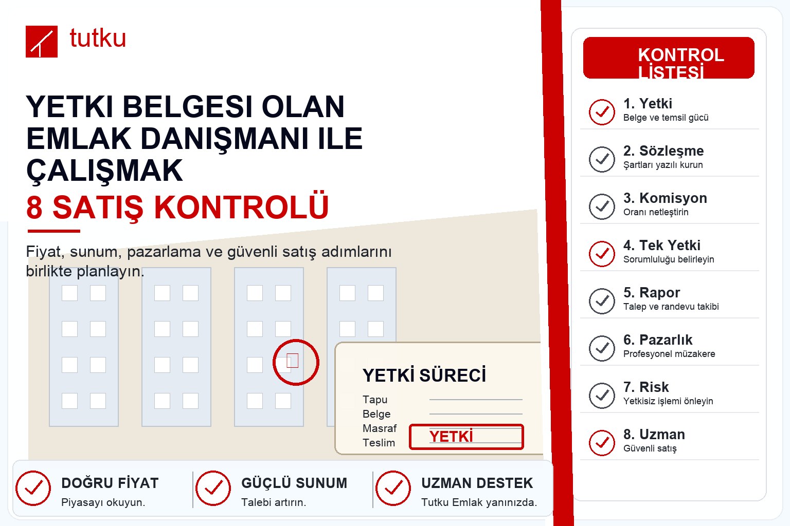 Yetki belgesi olan emlak danışmanı ile çalışmak