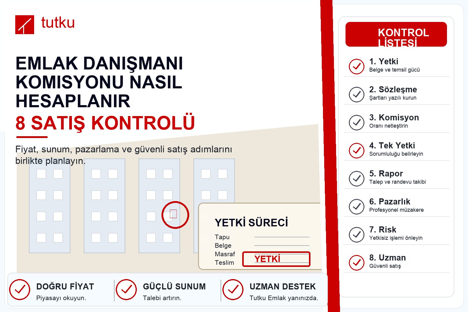 Emlak danışmanı komisyonu nasıl hesaplanır?