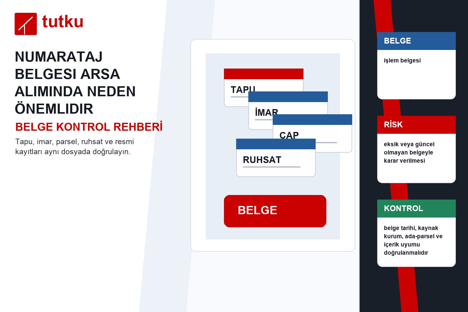 Numarataj belgesi arsa alımında neden önemlidir?