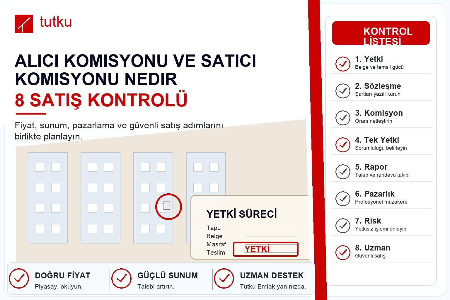 Alıcı komisyonu ve satıcı komisyonu nedir?