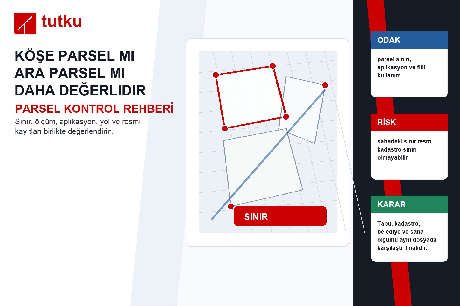 Köşe parsel mi ara parsel mi daha değerlidir?