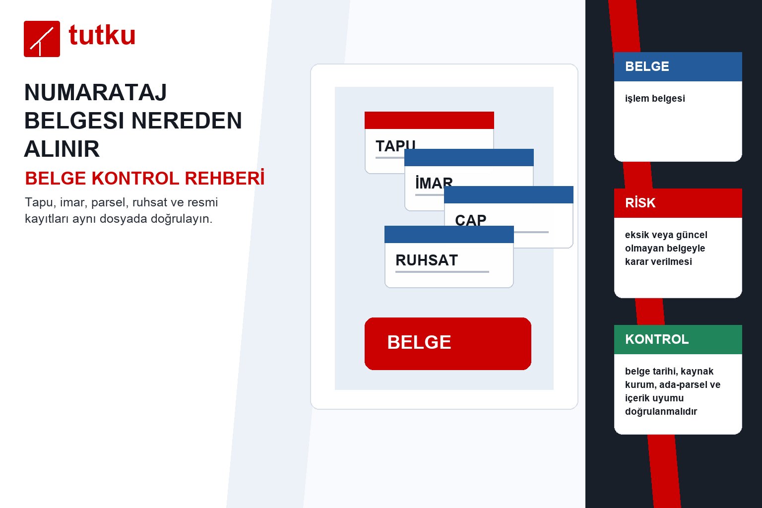 Numarataj belgesi nereden alınır?