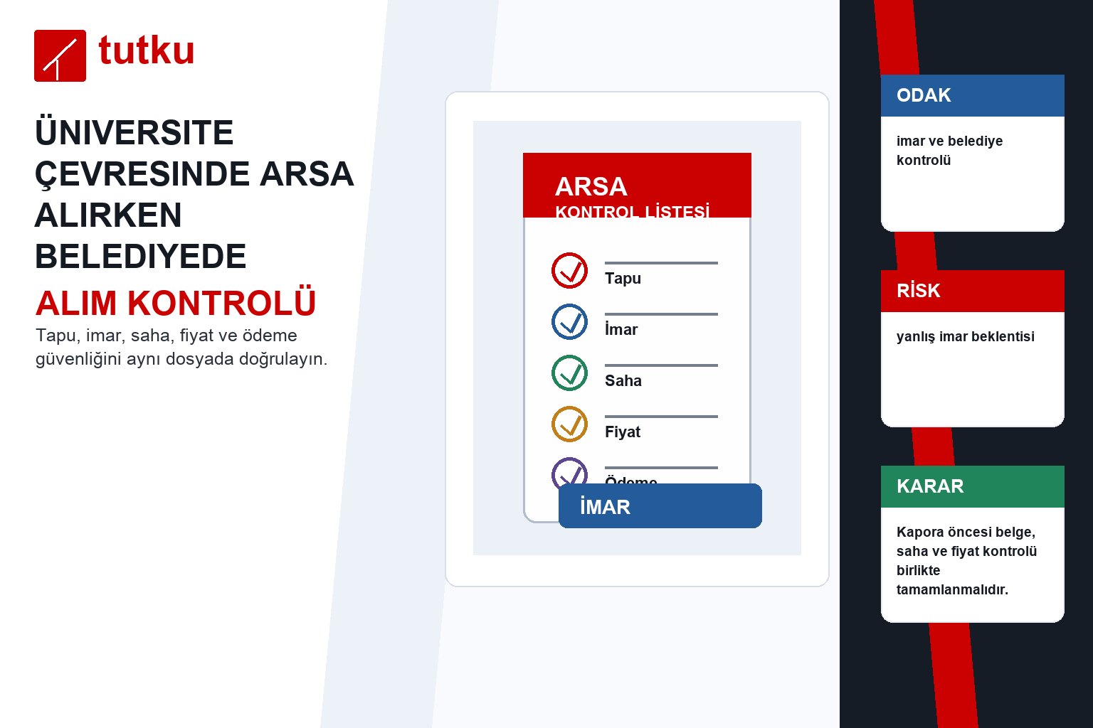 Üniversite çevresinde arsa alırken belediyede sorulması gerekenler