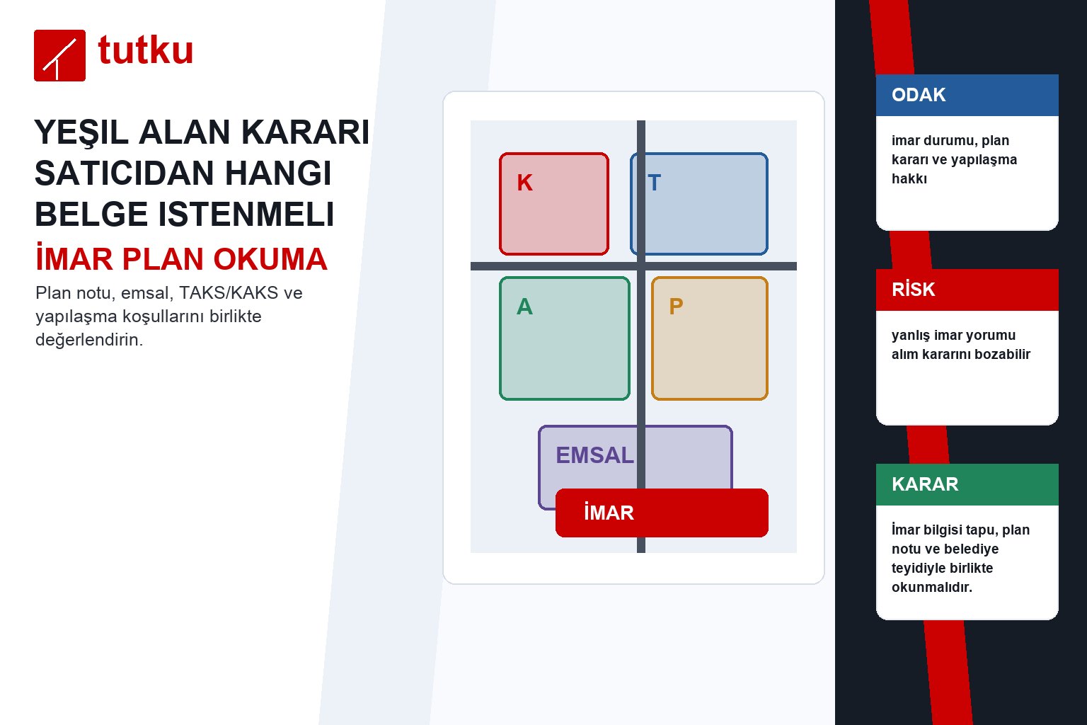 Yeşil alan kararı satıcıdan hangi belge istenmeli?