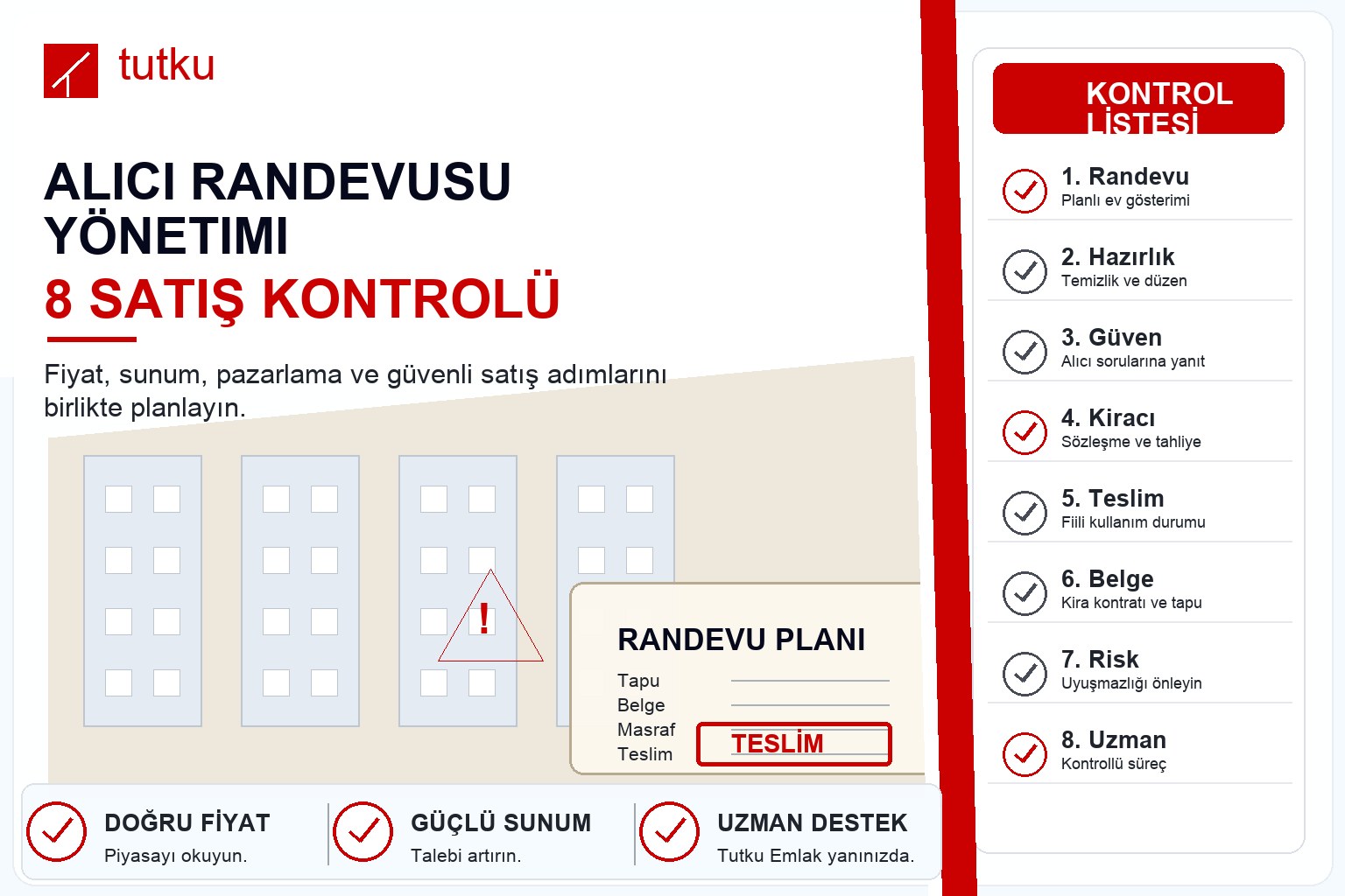 Alıcı randevusu yönetimi