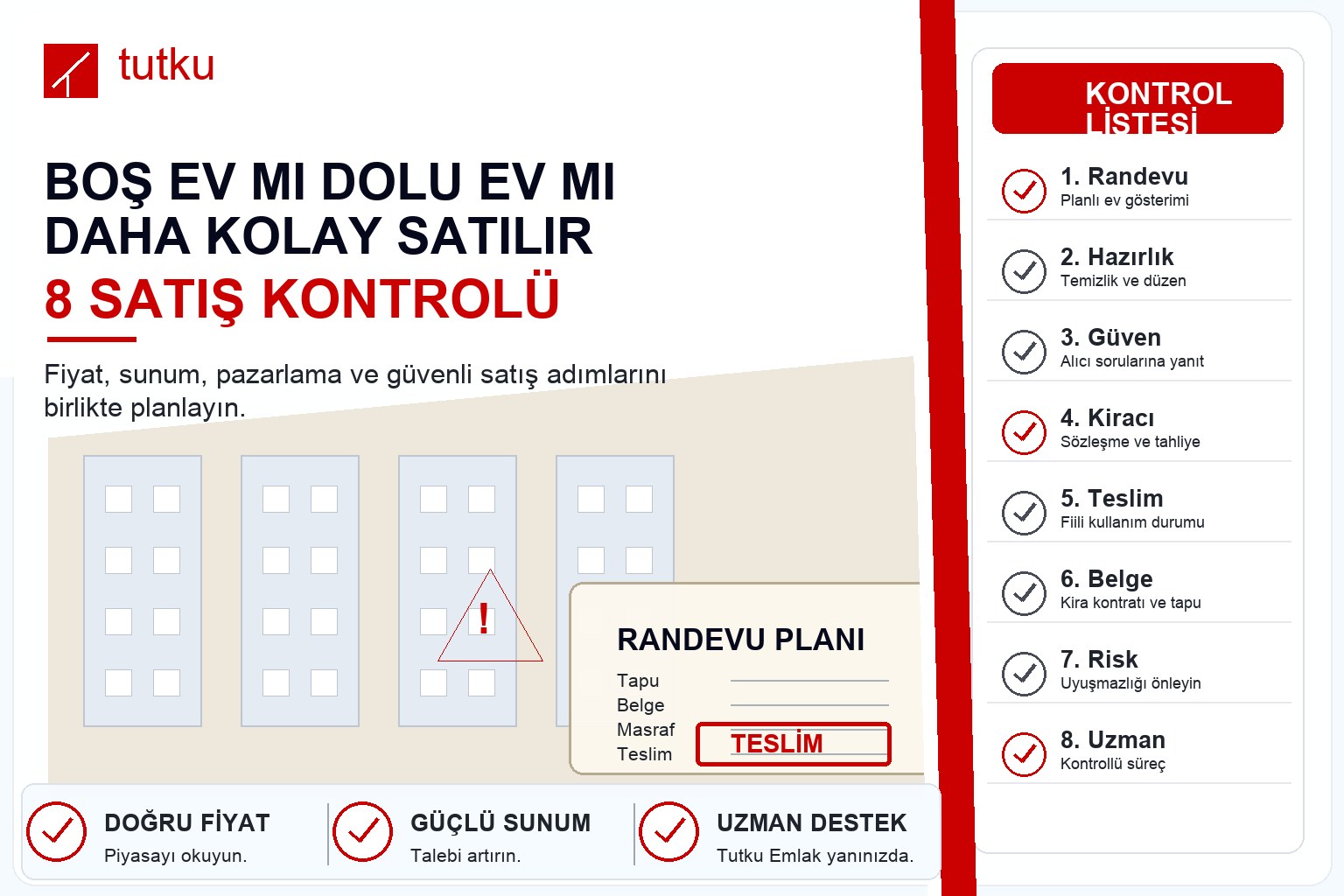 Boş ev mi dolu ev mi daha kolay satılır?