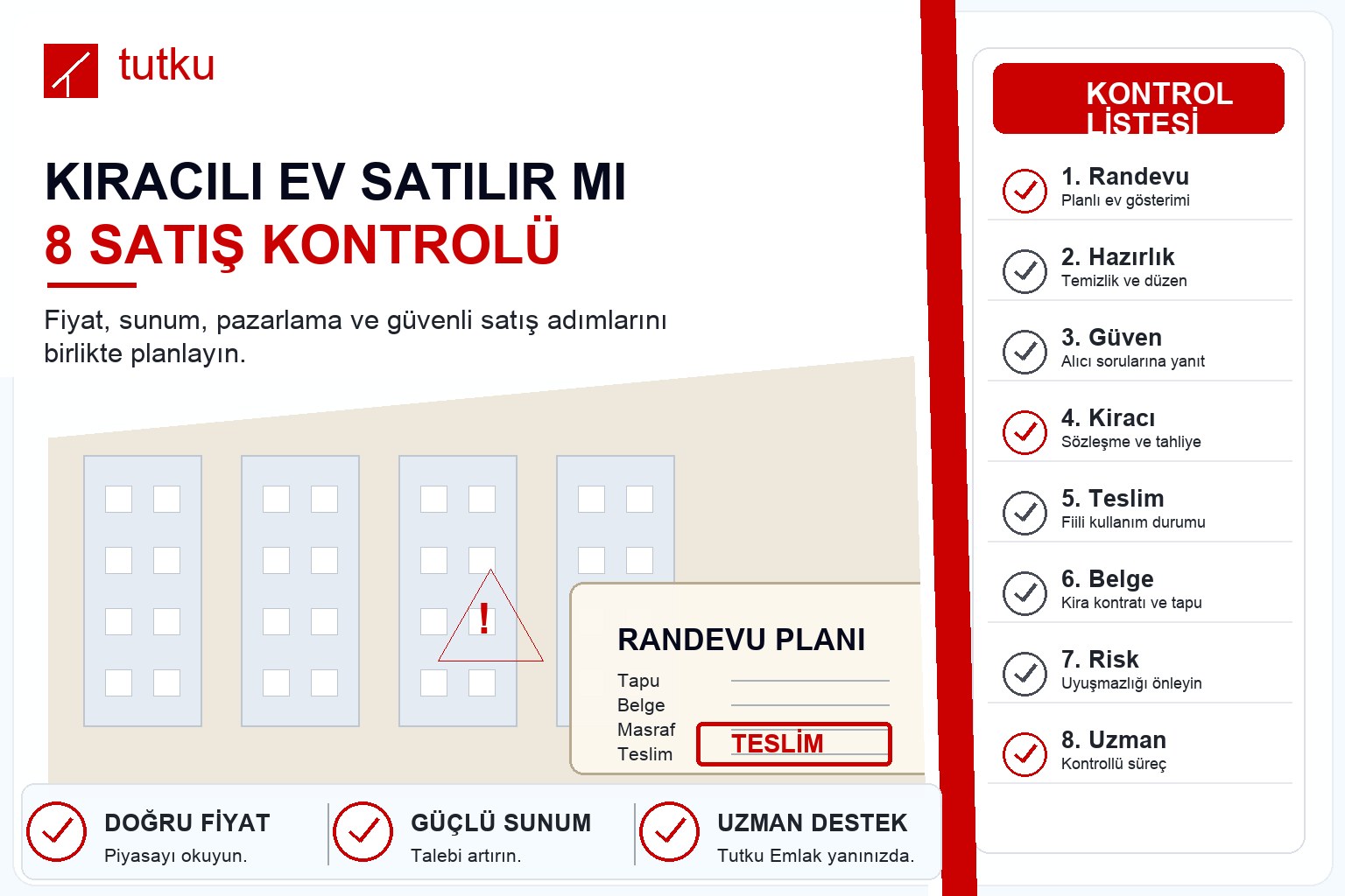 Kiracılı ev satılır mı?