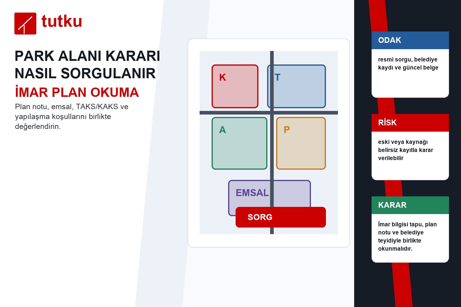 Park alanı kararı nasıl sorgulanır?