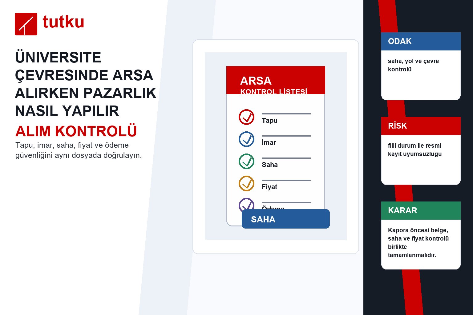 Üniversite çevresinde arsa alırken pazarlık nasıl yapılır?