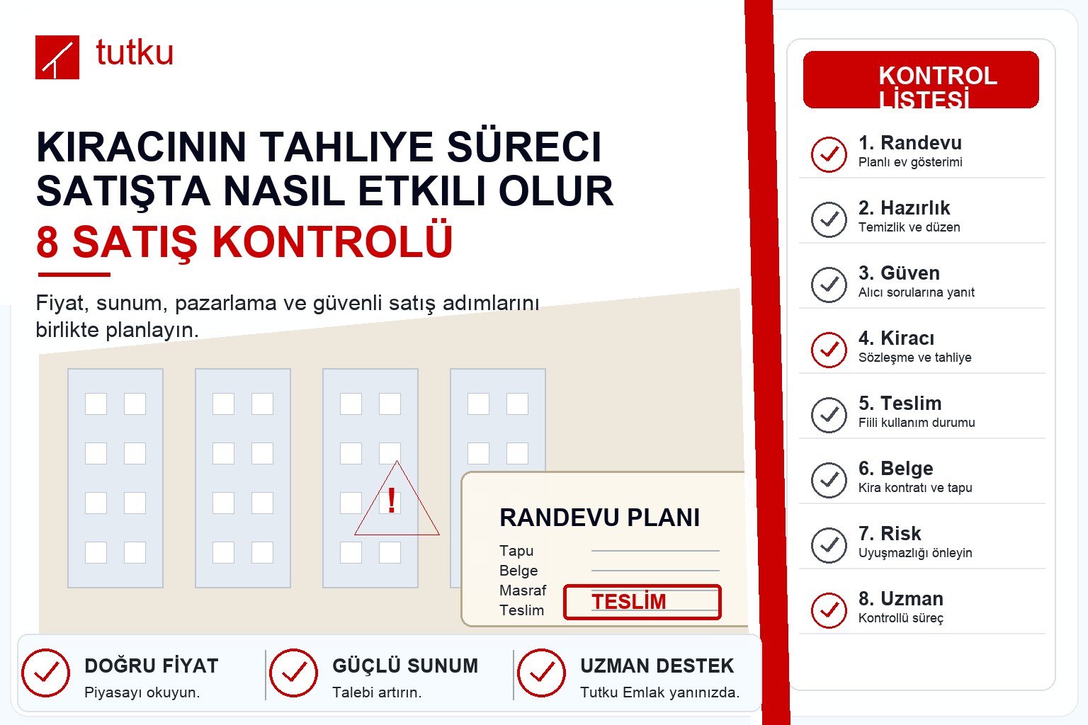 Kiracının tahliye süreci satışta nasıl etkili olur?
