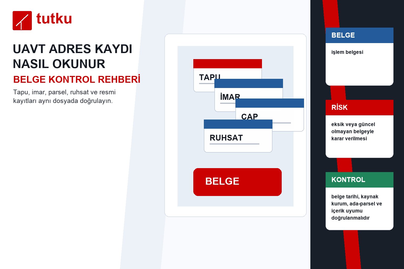 Uavt adres kaydı nasıl okunur?
