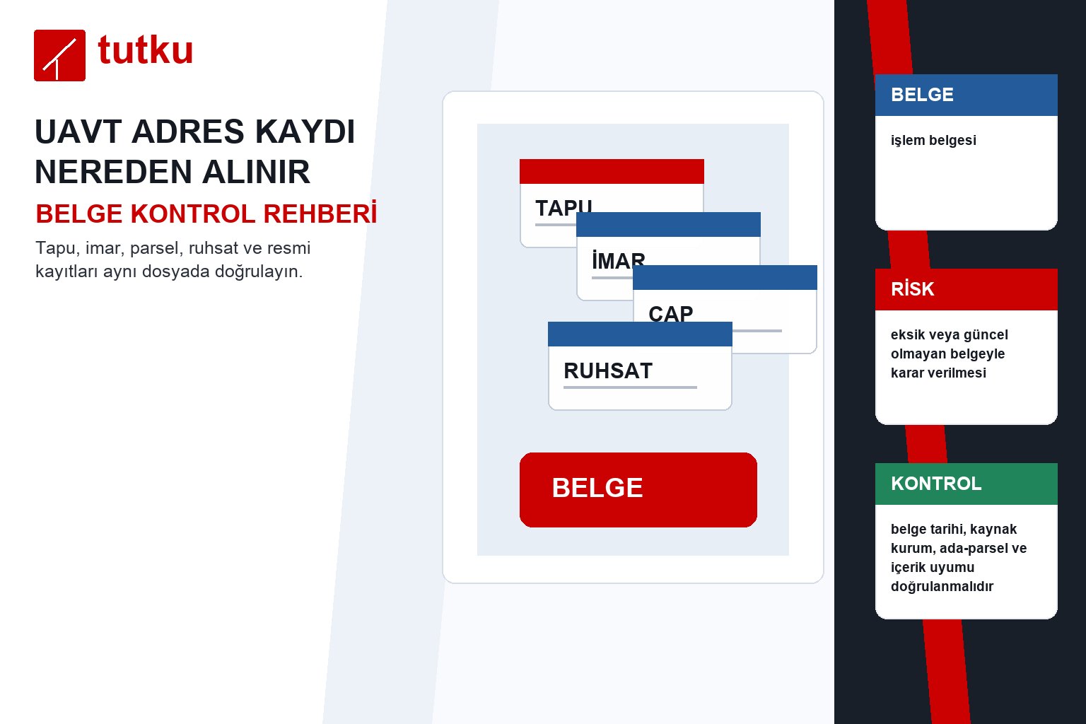 Uavt adres kaydı nereden alınır?