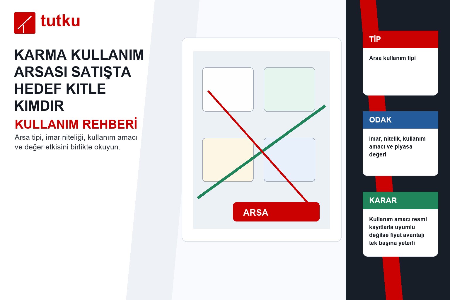 Karma kullanım arsası satışta hedef kitle kimdir?