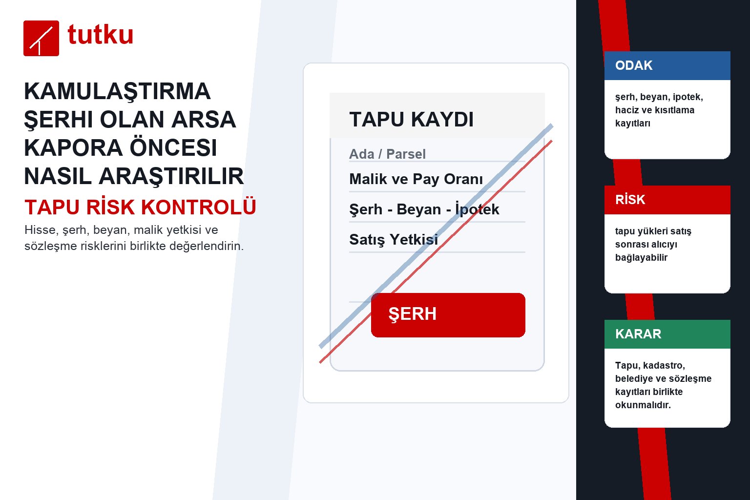 Kamulaştırma şerhi olan arsa kapora öncesi nasıl araştırılır?