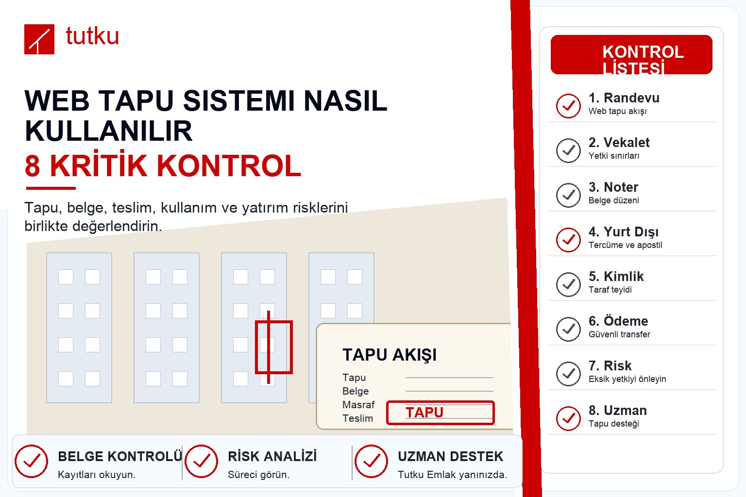 Web tapu sistemi nasıl kullanılır?