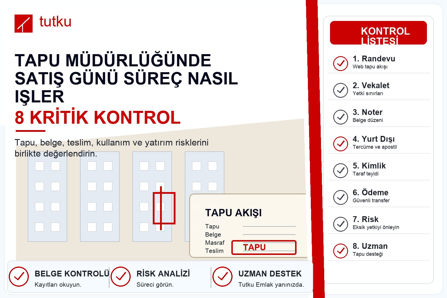 Tapu müdürlüğünde satış günü süreç nasıl işler?