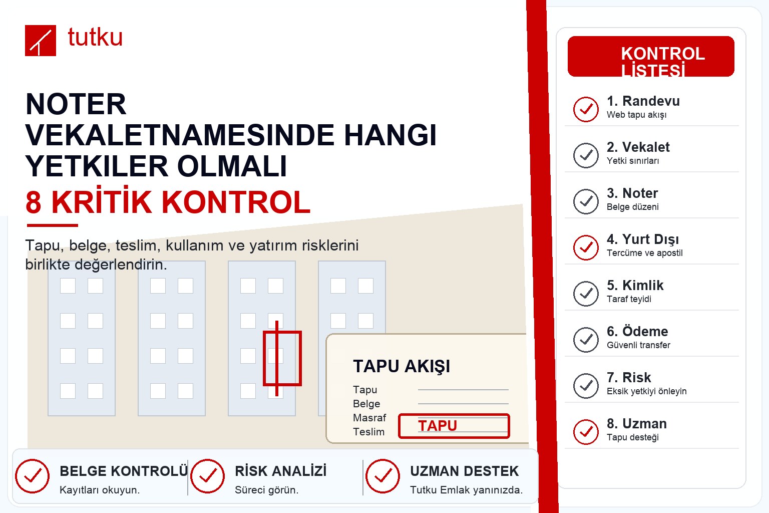 Noter vekaletnamesinde hangi yetkiler olmalı?