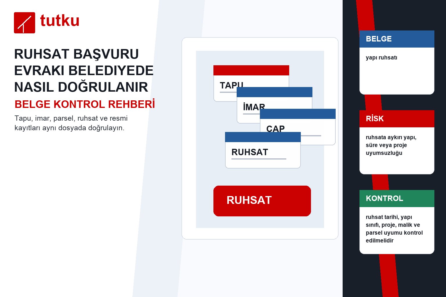 Ruhsat başvuru evrakı belediyede nasıl doğrulanır?