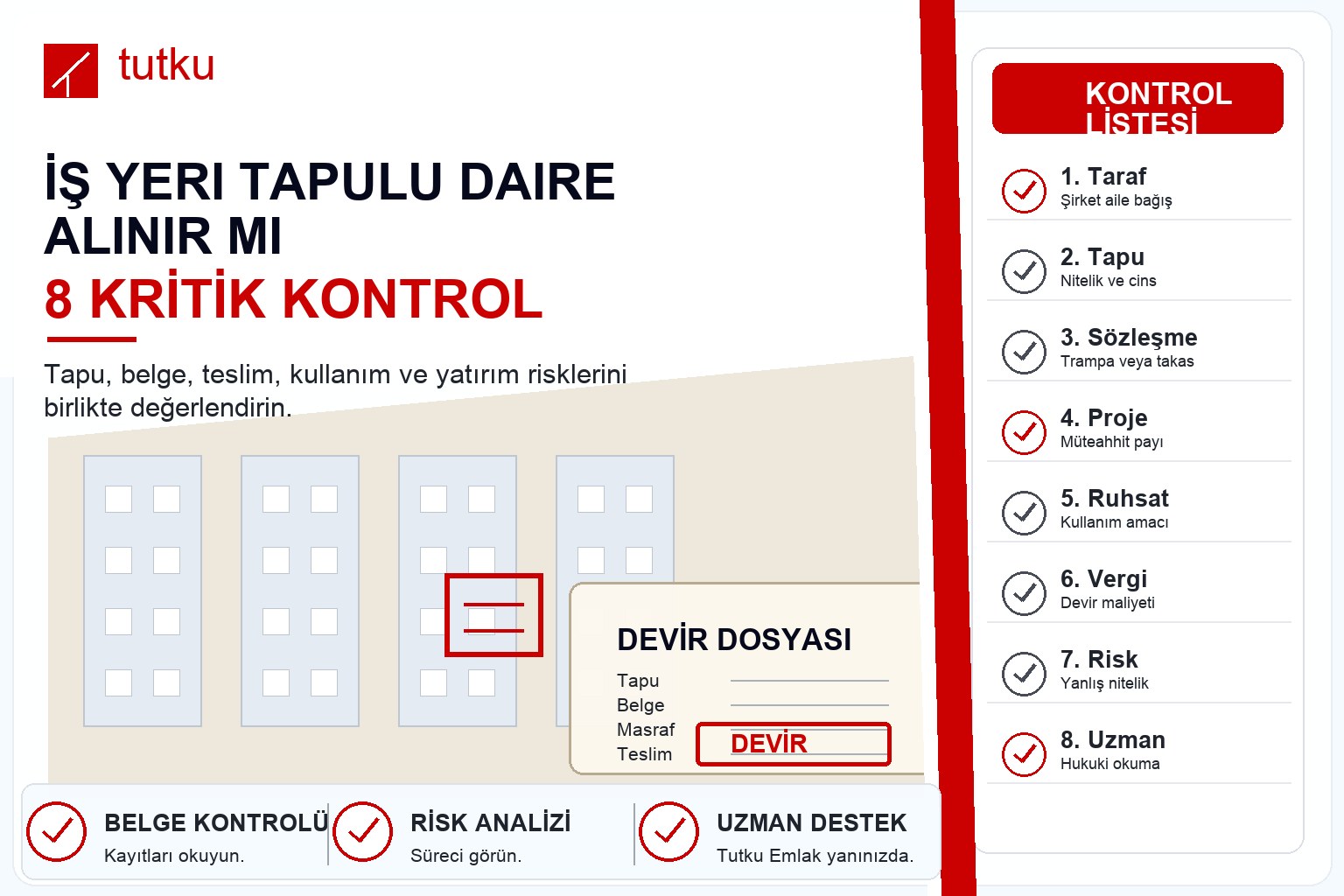 İş yeri tapulu daire alınır mı?