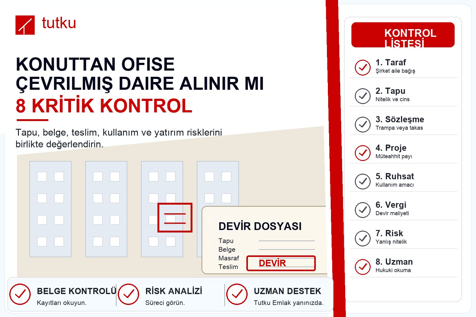 Konuttan ofise çevrilmiş daire alınır mı?