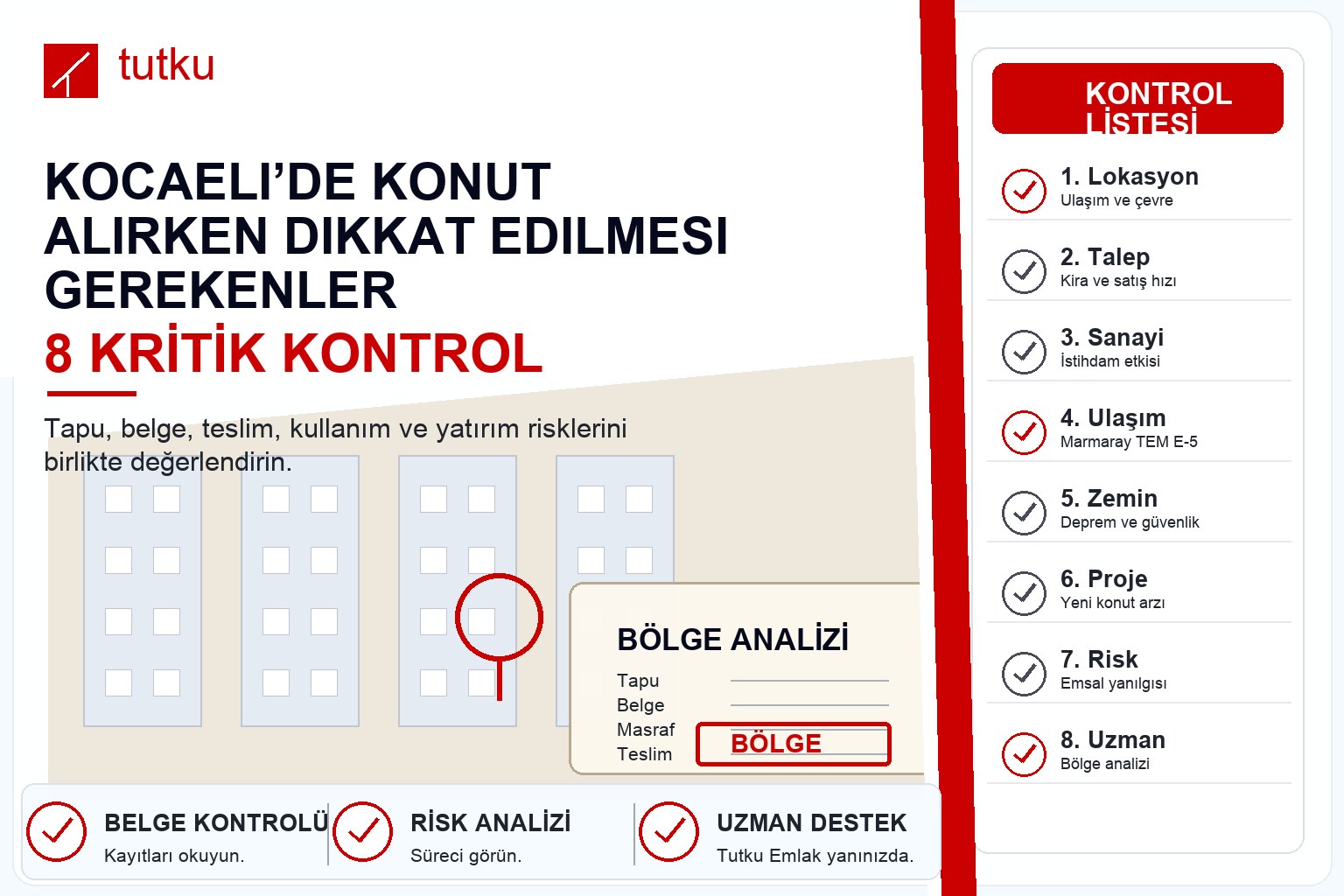 Kocaeli’de konut alırken dikkat edilmesi gerekenler
