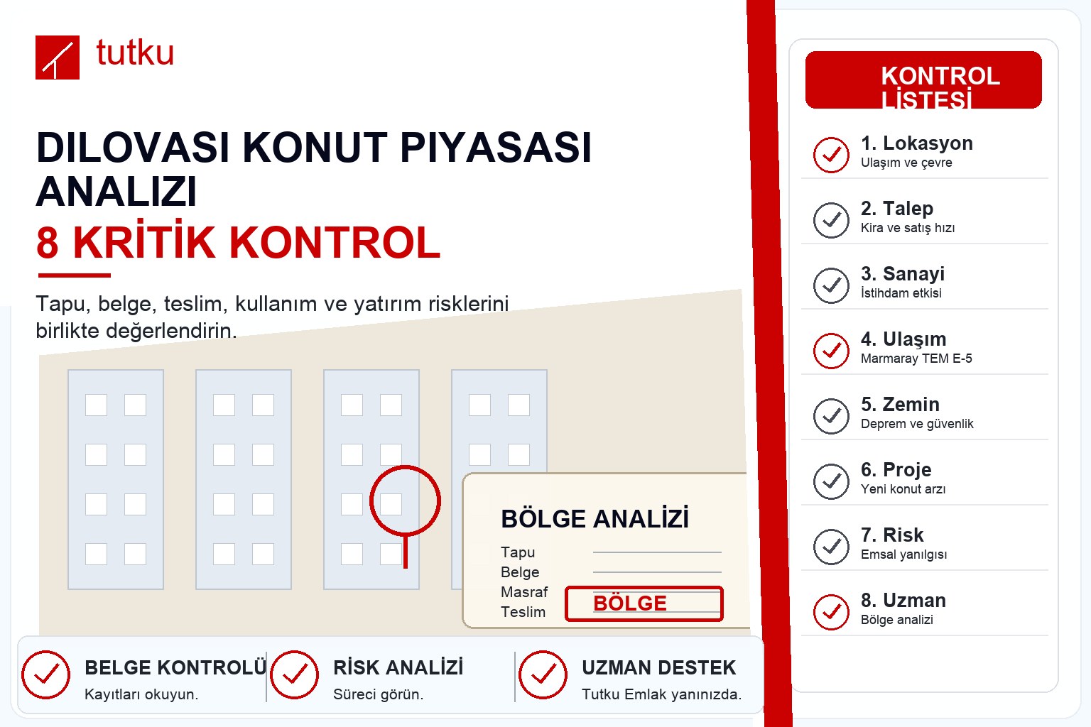 Dilovası konut piyasası analizi