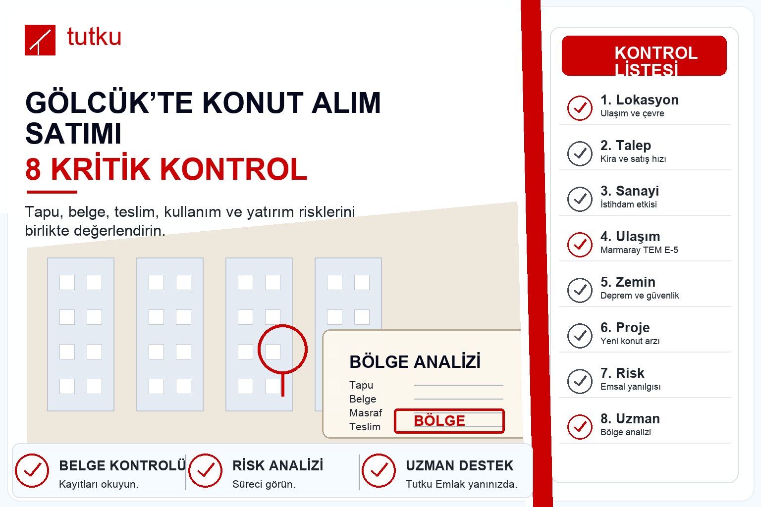 Gölcük’te konut alım satımı